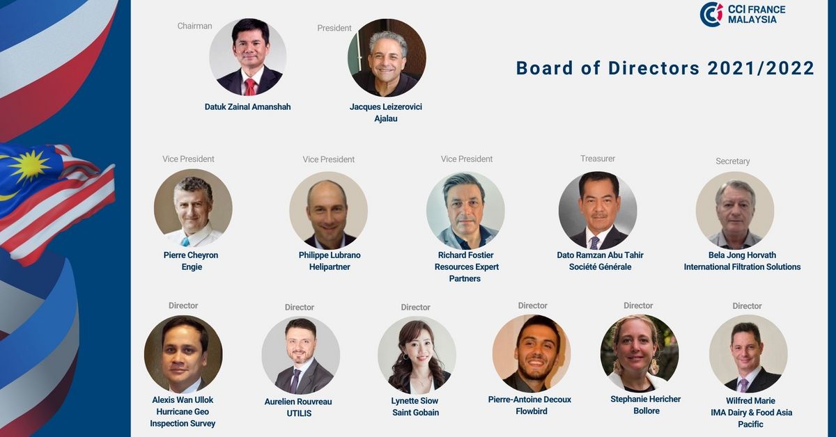 New Board of Director 2021-2022 | CCI France Malaisie